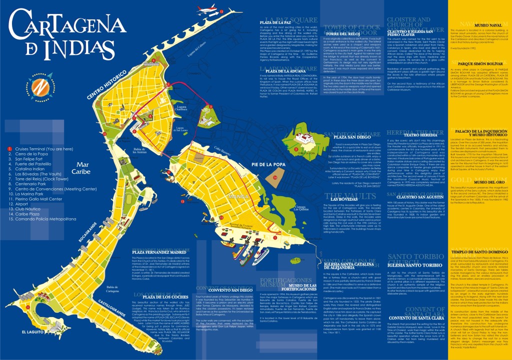 cartagena-overview-map
